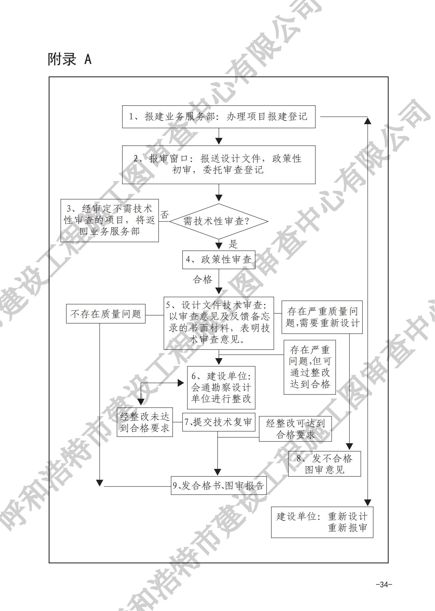 房屋建筑分冊(cè)（對(duì)外）_37